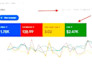 set up adwords manager, ppc expert, ppc ads audit, and search ads campaigns